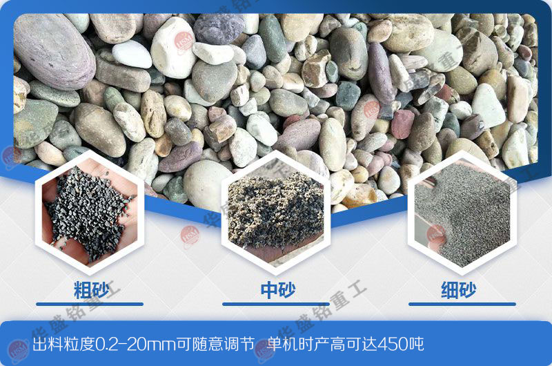 重晶石制砂设备_重晶石制砂机型号_重晶石制砂机批发价格