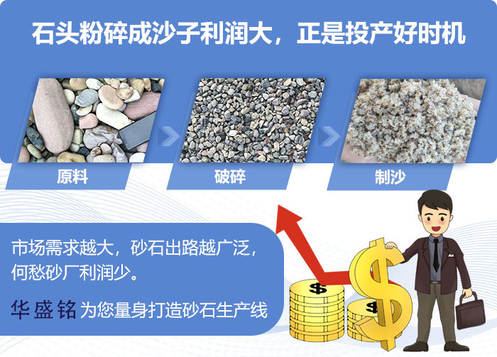 绯ʯͷɳ豸_绯ʯԹɰ_ͷ绯ҶԹɰ