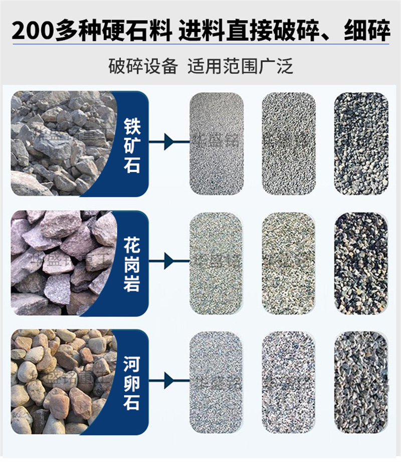 能破碎200种石料的高压辊磨机 建材厂老板:进料5公分出料1-3mm可调,这台高压辊磨机能帮你省大钱