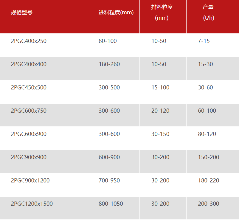 ���̺Ͻ��������